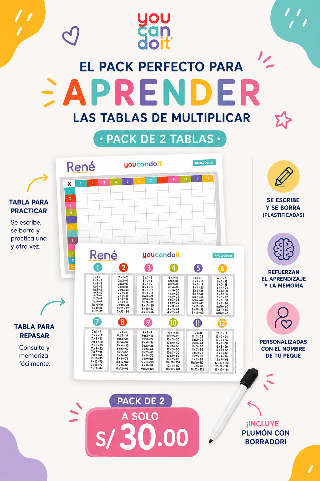 Tablas de Multiplicar