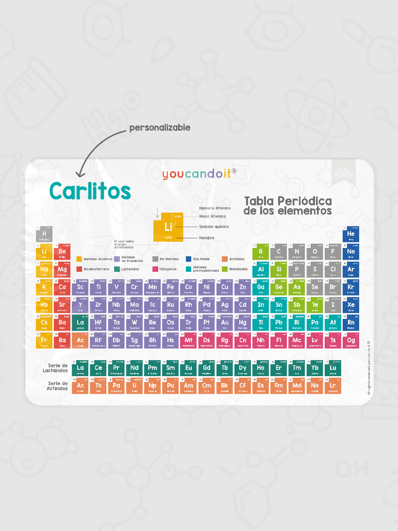 Tabla periodica de elementos químicos