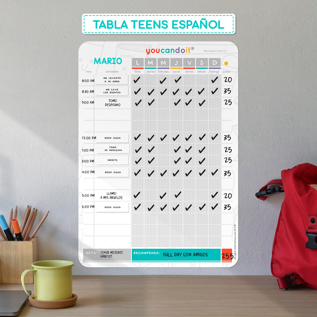 Tabla Teens