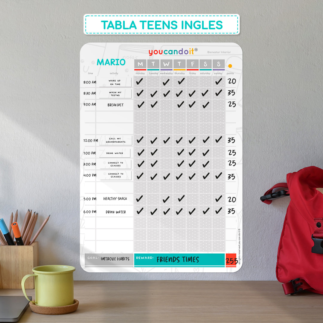 Tabla Teens