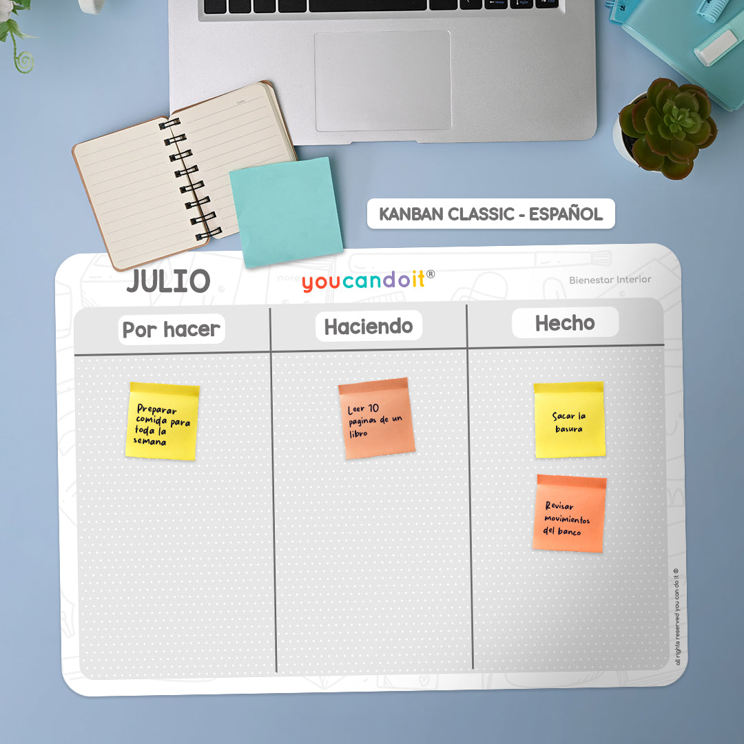 Kanban classic