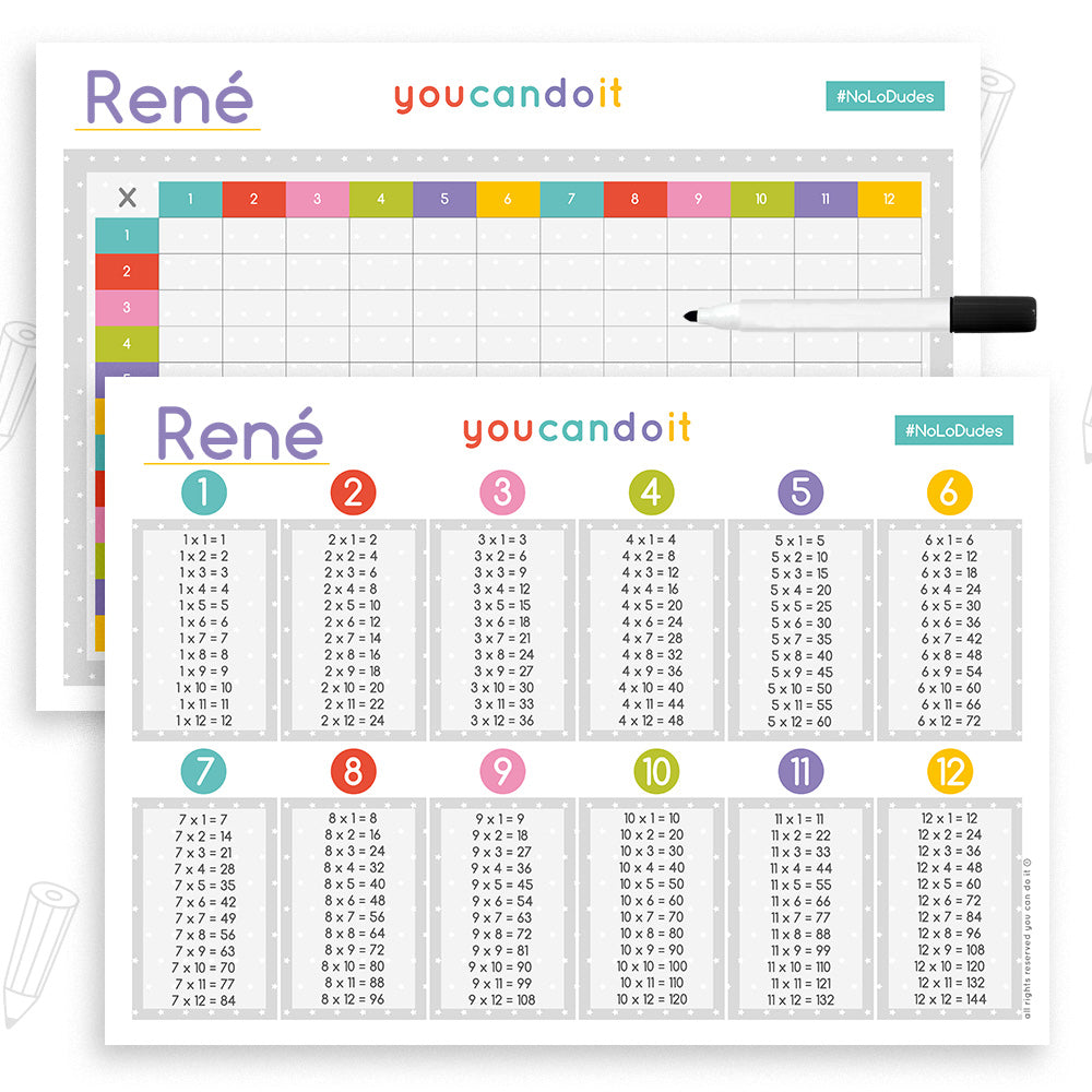 SALE - Tabla de multiplicar