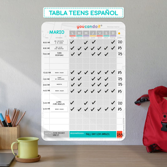 Tabla Teens